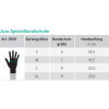 Juzo gloves - special gloves