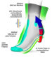 Gesundheitsstrümpfe Compressana GoWell MED Multi Socken graumeliert geschlossene Fußspitze Größe II