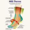 Gesundheitsstrümpfe Compressana GoWell MED Thermo Socken anthrazit geschlossene Fußspitze Größe II