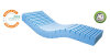 Antidekubitus Mattress SHP CARFLEX 200 x 90 x 14 cm incontinence cover ECO darkblue