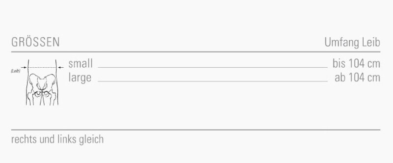 Bort OmoStabil Schulterorthese - Bequeme Armabduktionshilfe In Gr. 3, Blau