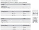 medi 4 C Hyperextensionsorthese mit Ratschenverschluss II
