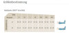 Jobst UlcerCARE Small Beige Reißverschluss rechts
