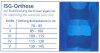 Schiebler ISG-orthosis 4