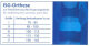Schiebler ISG-orthosis 4