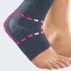 Sprunggelenkbandage medi Levamed silber I