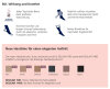 SIGVARIS Delilah 70 Flat AT Strumpfhose skin geschlossen Fußspitze 2