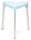 Etac Edge shower stool ice blue