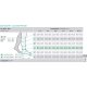 Juzo Ulcer Pro 1 Expert + 2 Liner KKL 3 AD Kniestrümpfe normal beige 3