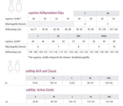 suprima bodyguard Protektor Slip für Damen (ohne Protektoren) M