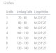 Rückenbandage Schiebler Para Lumbal Soft