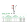 L+R Knee Bandage Cellacare Genu Classic