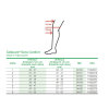 L+R Knee Bandage Cellacare Genu Comfort 1