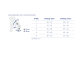 Knieorthese Bauerfeind GenuTrain OA Links-medial / Rechts-lateral 1
