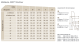 Jobst Ultra Sheer KKL 1 AT Strumpfhose petite Silhouette-Form-Effect geschlossene Fußspitze bronze VI