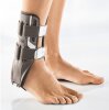 L+R Sprunggelenkorthese Cellacare Malleo Control Comfort links 1