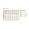Jobst Basic CCL 2 AT Pantyhose petite open toe haut V