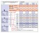 Compressana Forte KKL 1 AG Schenkelstrümpfe extra kurz Noppenhaftband max offene Fußspitze schwarz I