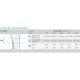 Juzo ACS Light Oberschenkelsegment links beige normal 4