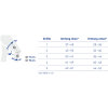 Knieorthese Bauerfeind SecuTec Genu Flex rechts 1