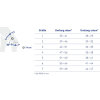 Kniebandage Bauerfeind GenuTrain A3 beige rechts 5