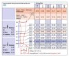Compressana Free KKL 2 AG Schenkelstrümpfe normal Dekorhaftband max geschlossene Fußspitze silk II