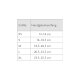 Össur Formfit Wrist & Forearm wrist orthosis right XS