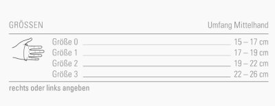 Zubehör Bort Ersatz Verschlussband 105100 grau 2