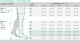 Juzo SleepCompress Unterschenkel rechts lang 3