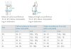 Össur Formfit Pro Knee Flite blue L