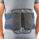 Back Brace Bort Generation