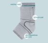 Achillessehnenbandage b:joynz achilles support