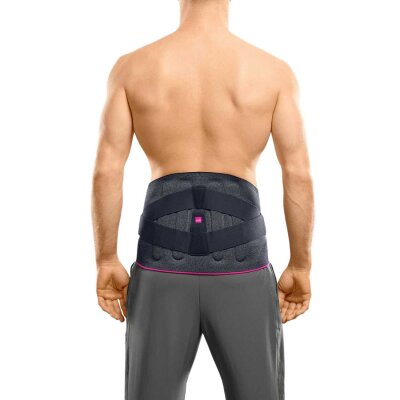 Back orthosis medi Lumbamed pro
