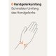 SPORLASTIC Flexible Wrist Support